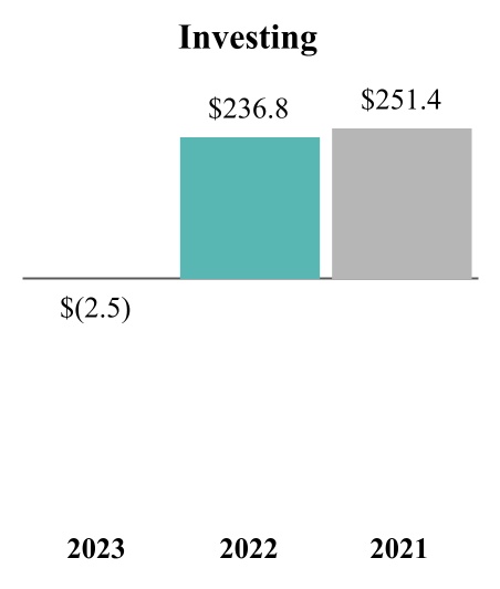 chart-7a0b1921ee3f45cd9bd.jpg