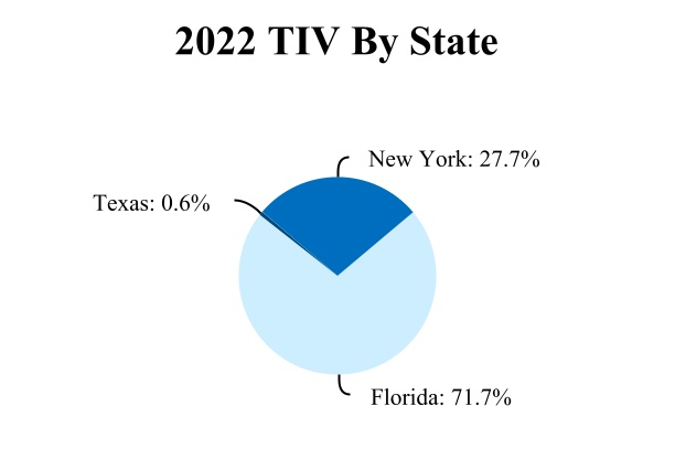 chart-9dfb6d165a52496dbe8.jpg
