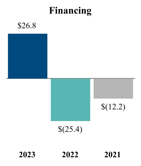 chart-ad2687e1a93446a3a65.jpg