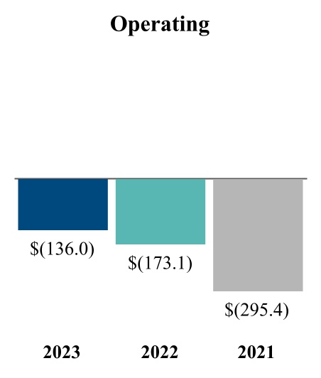 chart-d5ee1df0a6fc4ce7b37.jpg
