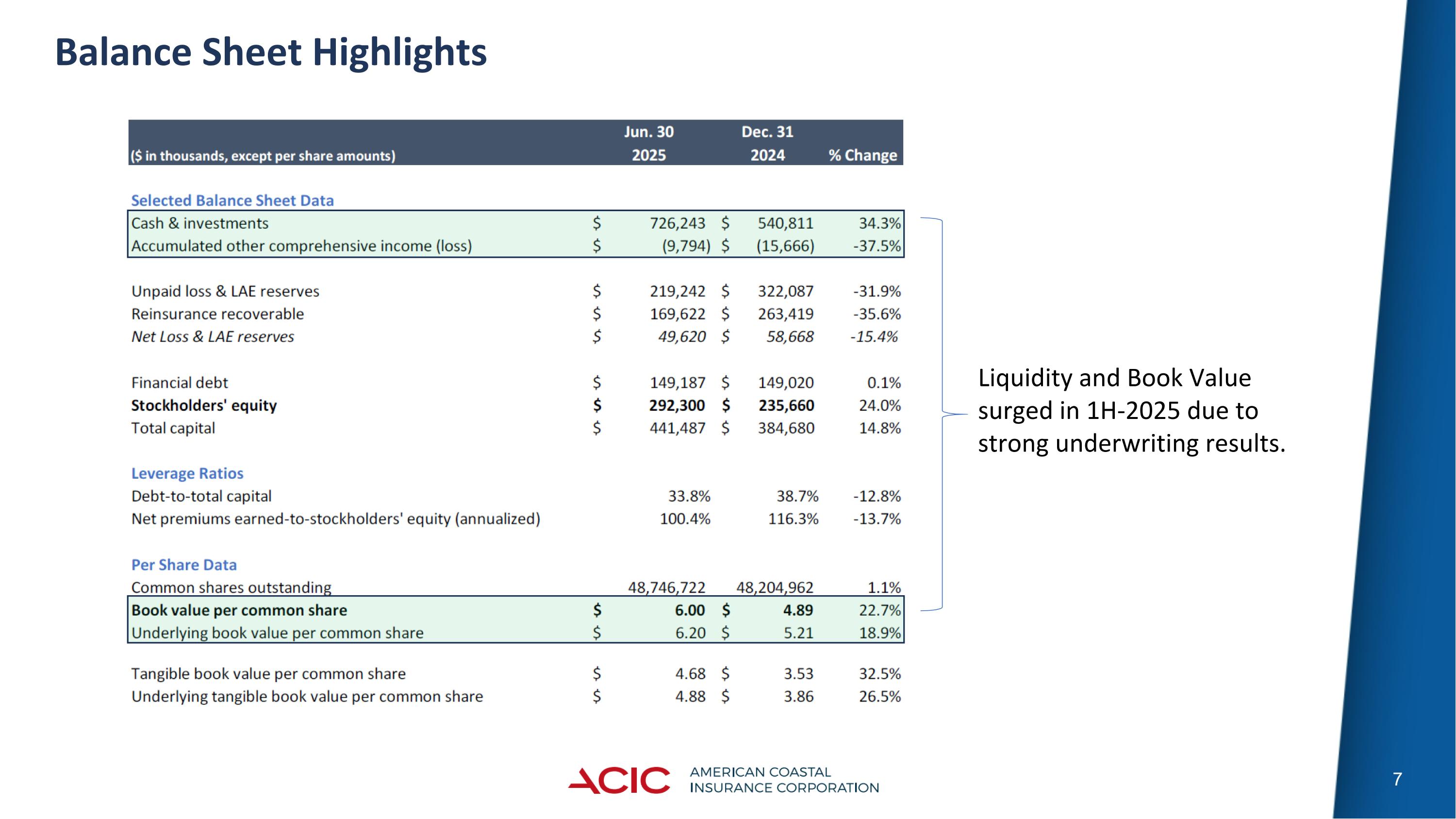 Slide 7