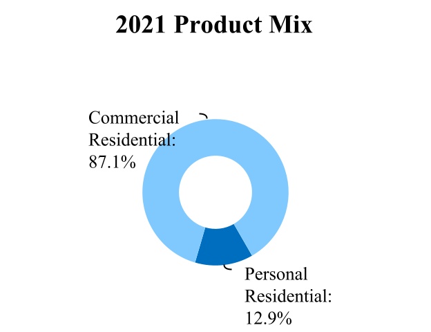 chart-284864cd9ef24ab0997.jpg