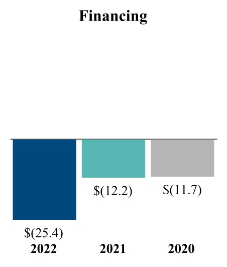 chart-2a80edb477504913841.jpg