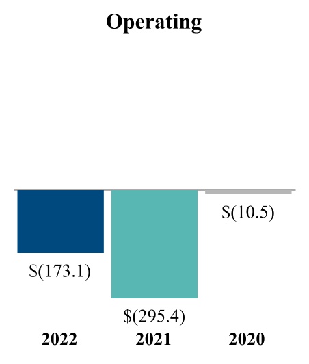 chart-55e9cf57ae7849039c7.jpg