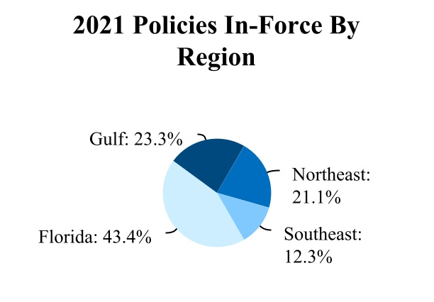 chart-6b97cceed2eb4741ade.jpg