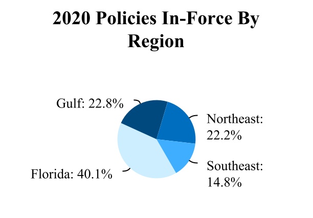 chart-89c52be61e1549b0b55.jpg