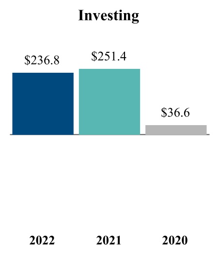 chart-91002f45adc6489186b.jpg