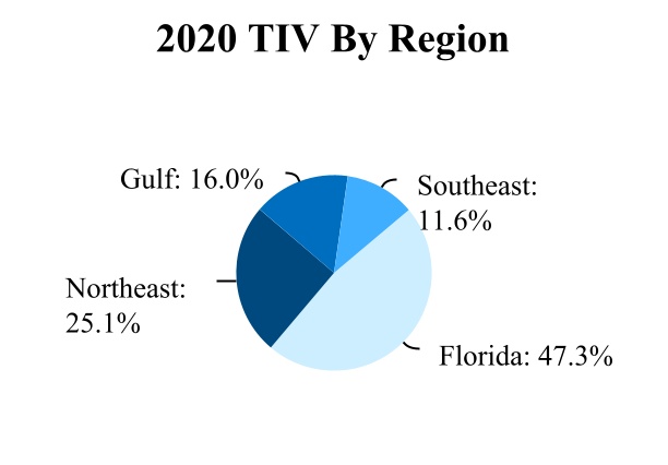 chart-97848d519a514366a3e.jpg