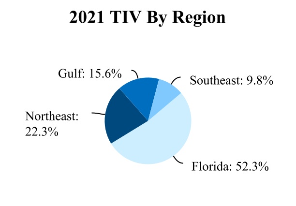 chart-cdd2a9cdc16b4060918.jpg