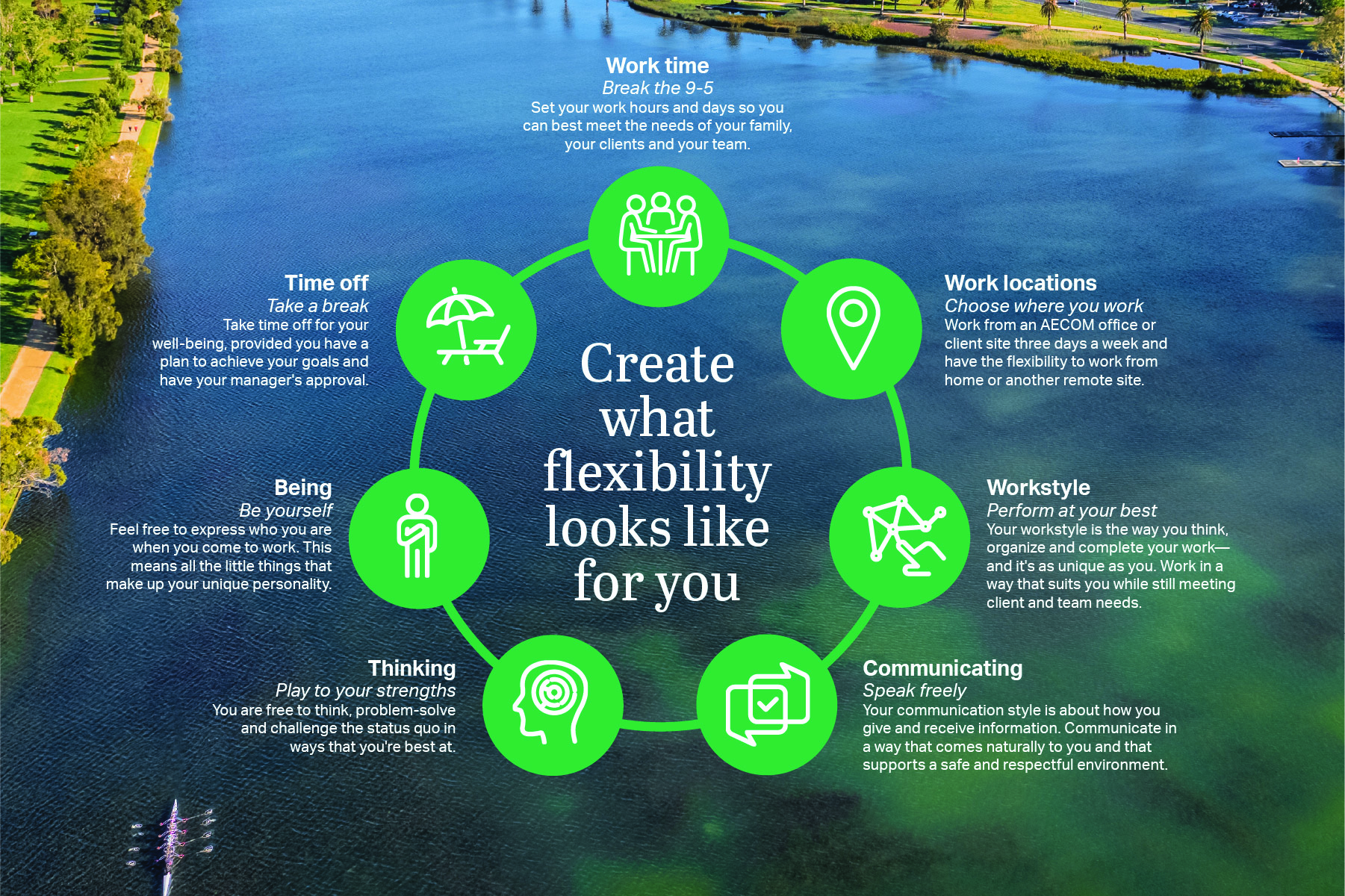 AECOM 2025 AR-Graphics_AECOM 2025 AR-Creating Flexibility.jpg
