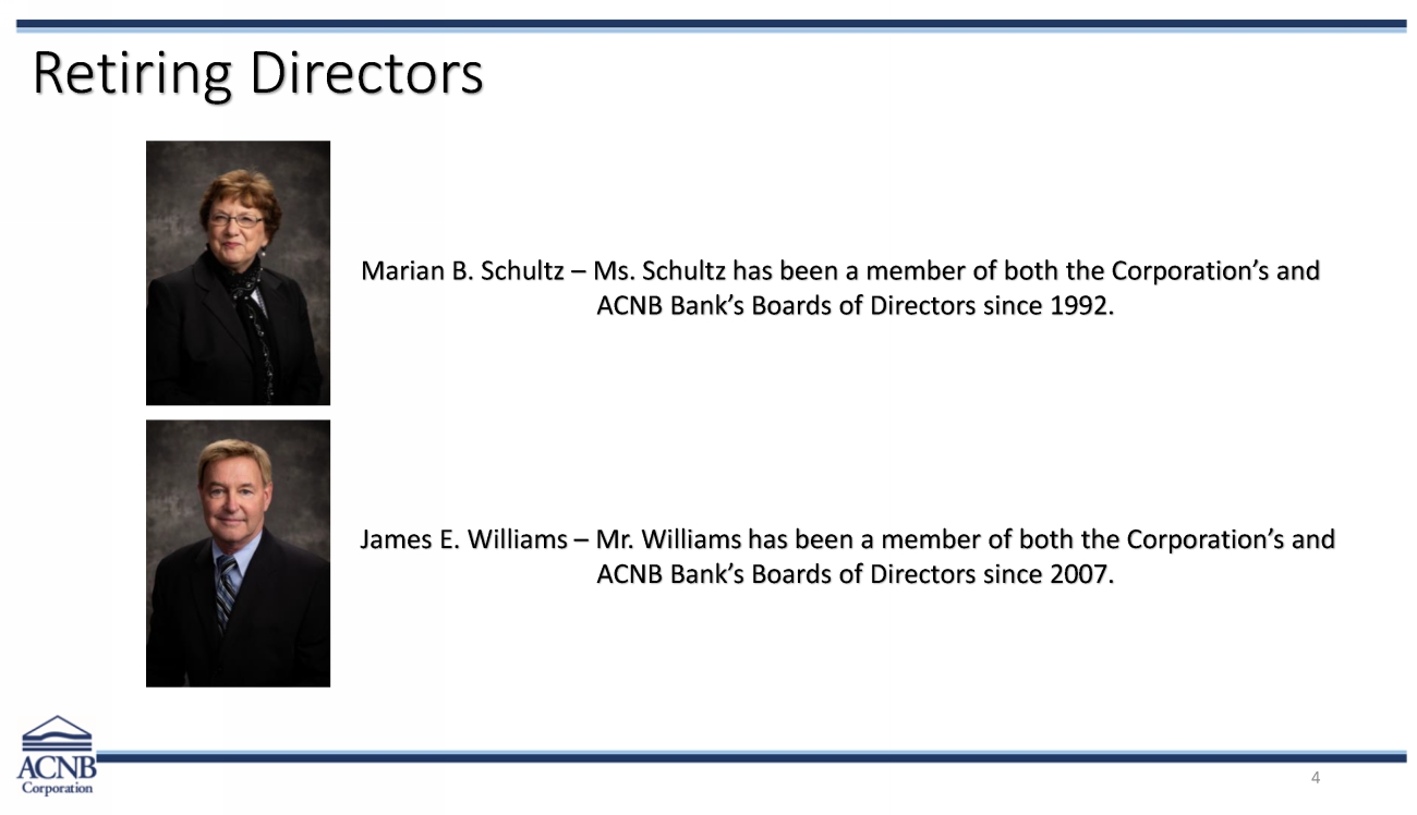 11472-1-bi_acnb corporation 2022 annual meeting presentation_page_04.jpg