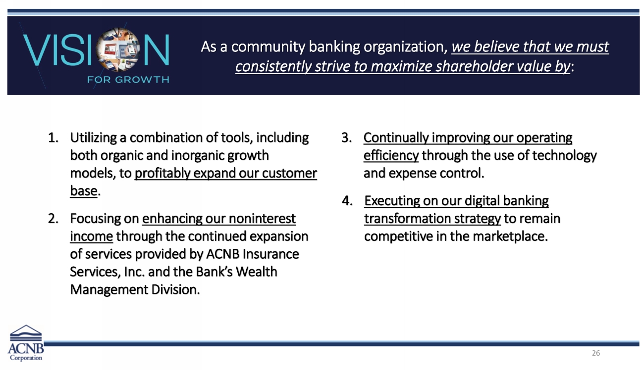 11472-1-bi_acnb corporation 2022 annual meeting presentation_page_26.jpg