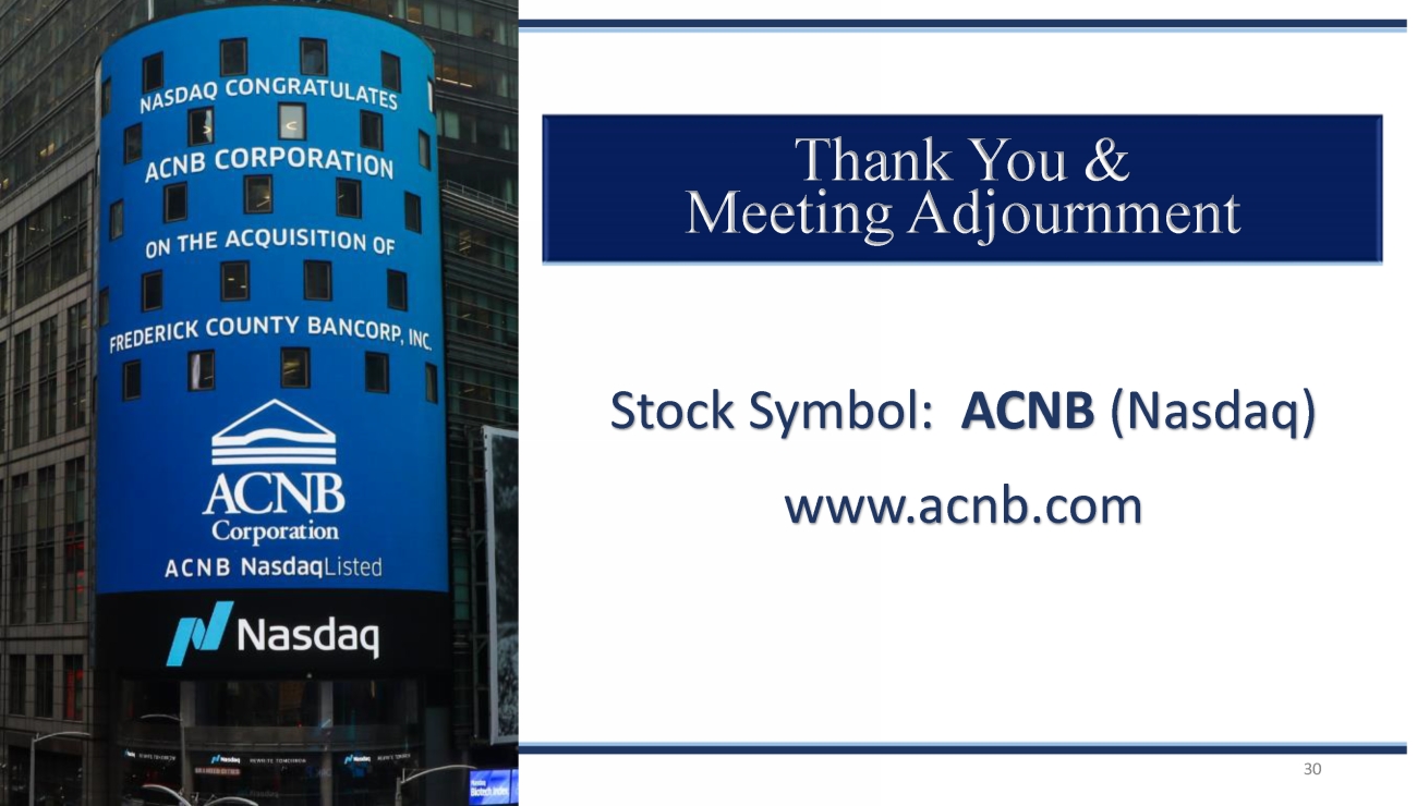 11472-1-bi_acnb corporation 2022 annual meeting presentation_page_30.jpg