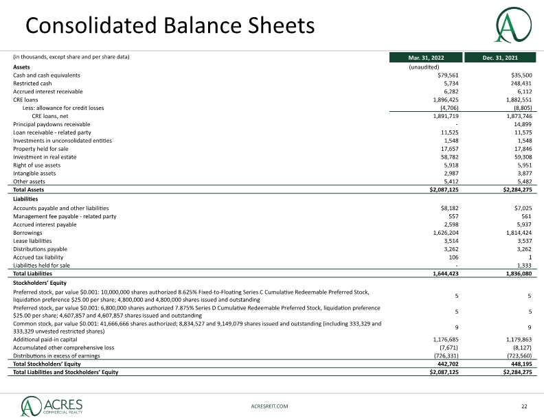 Slide 22