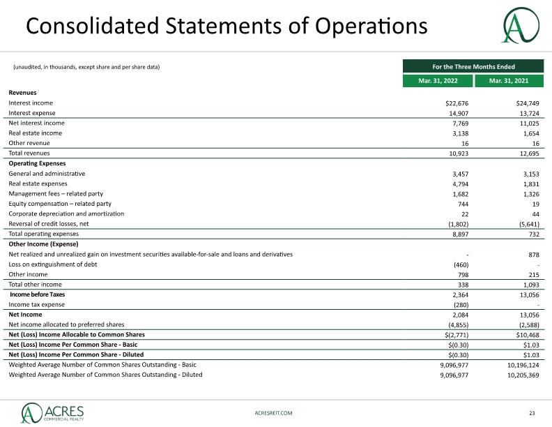 Slide 23