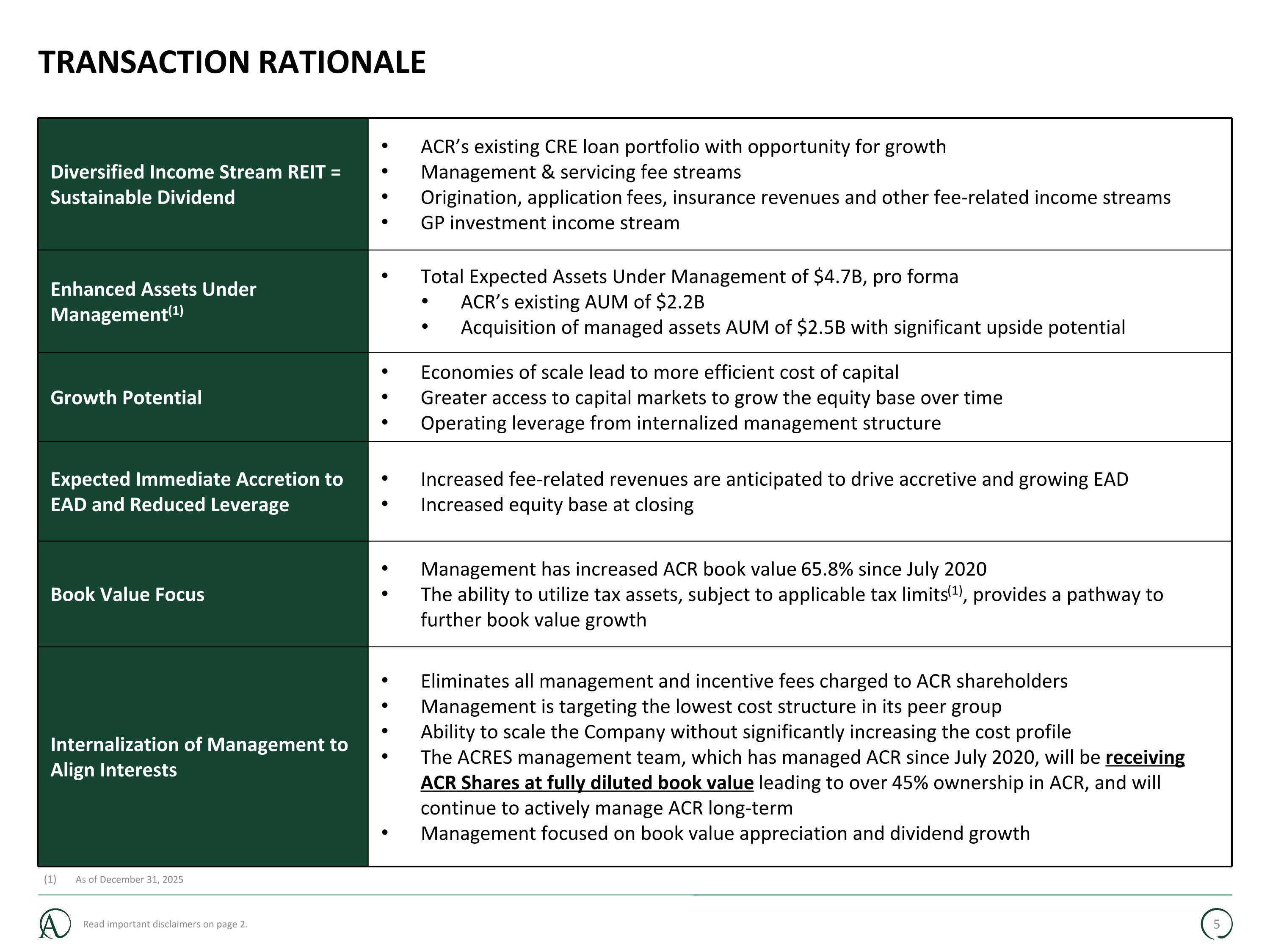 Slide 5