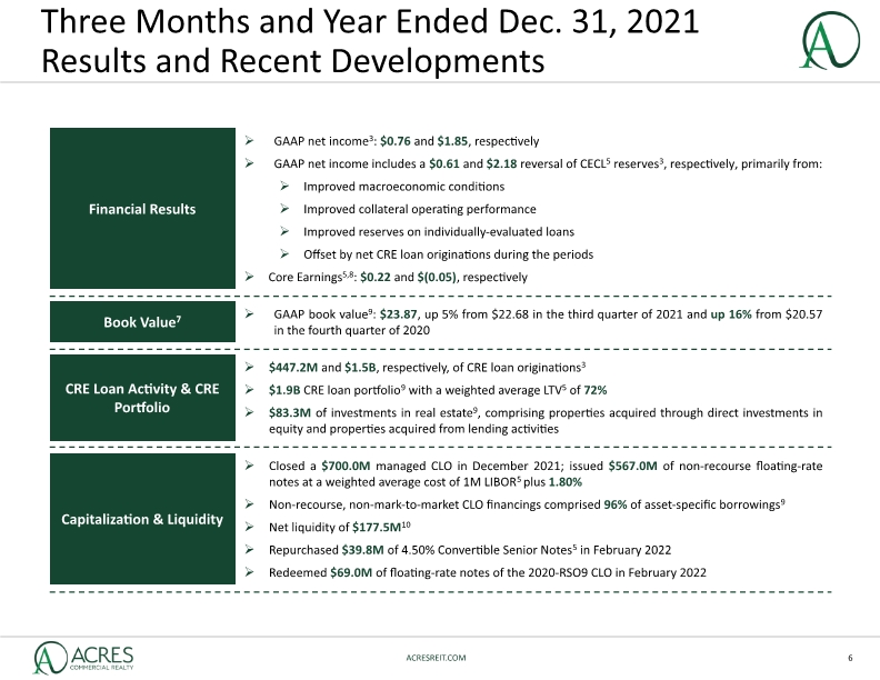 Slide 6