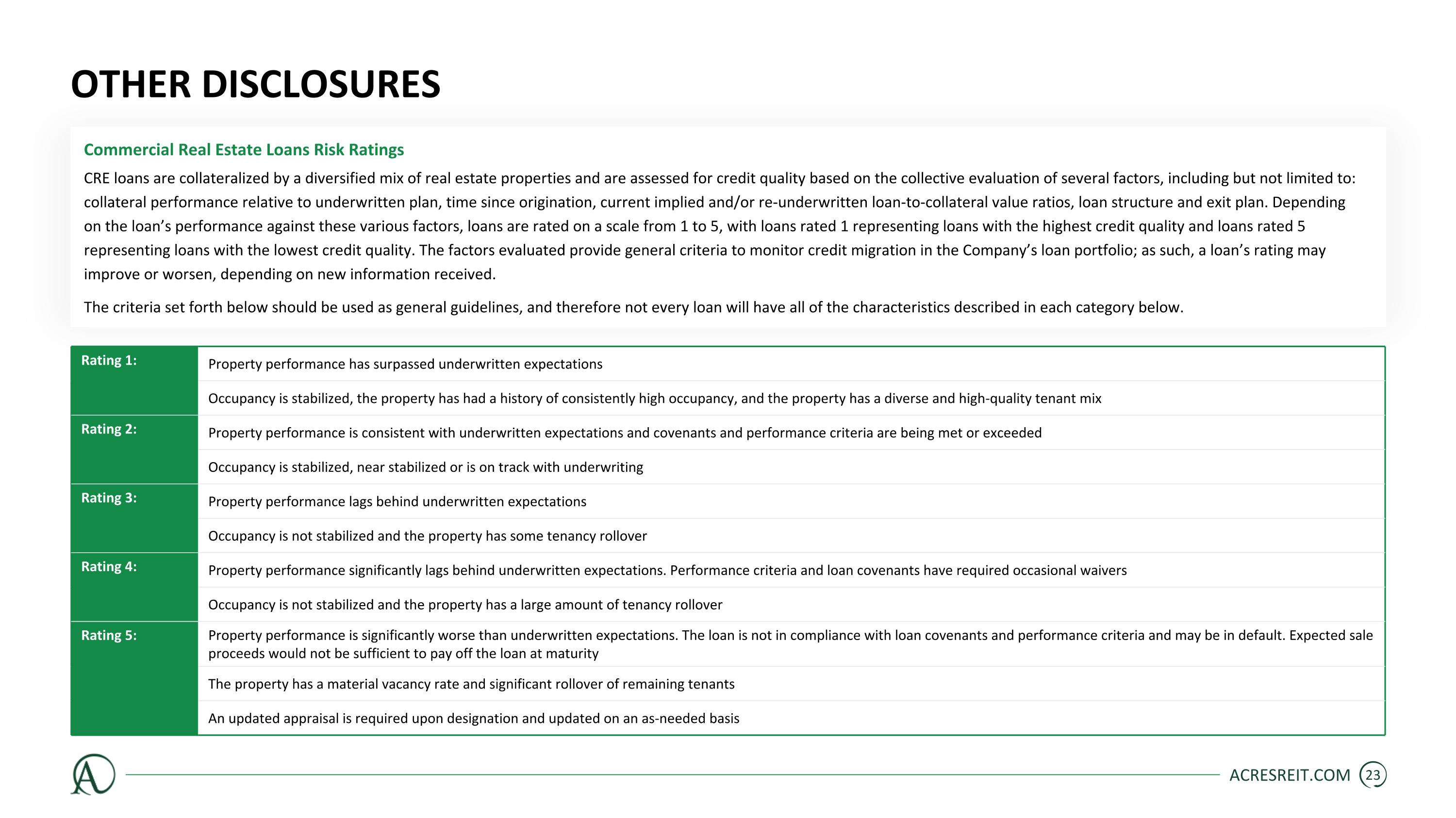 Slide 23