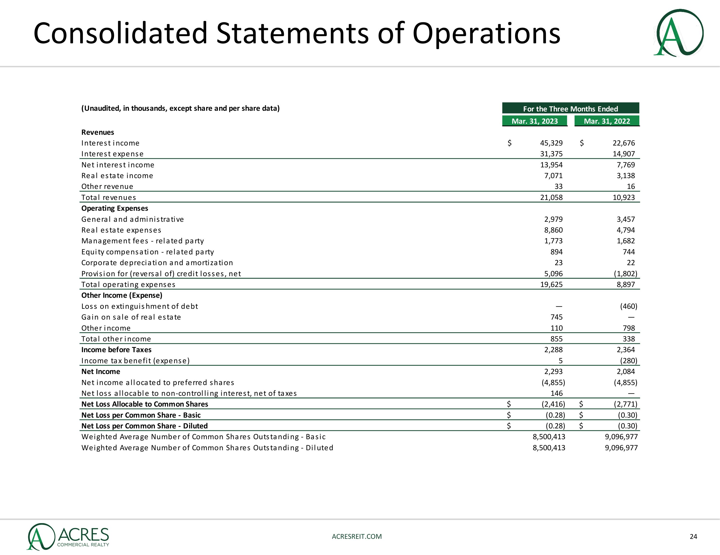 Slide 24