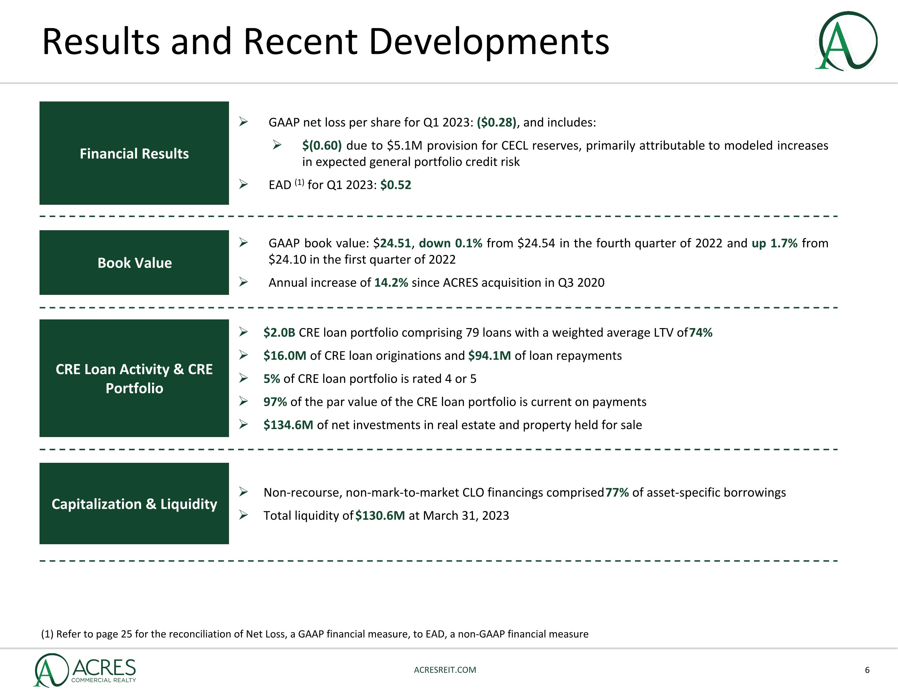 Slide 6