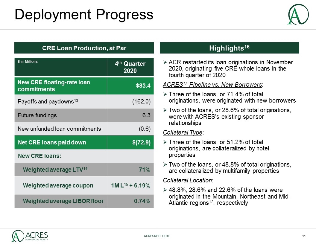 Slide 11