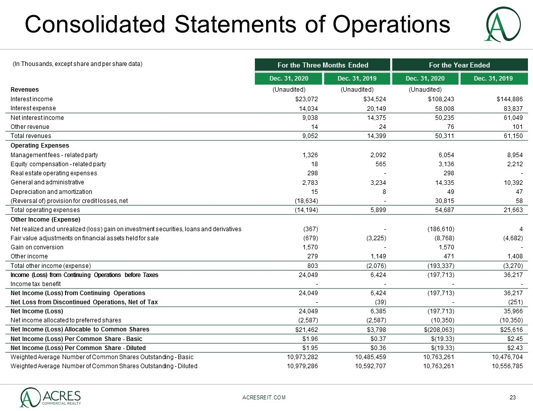 Slide 23