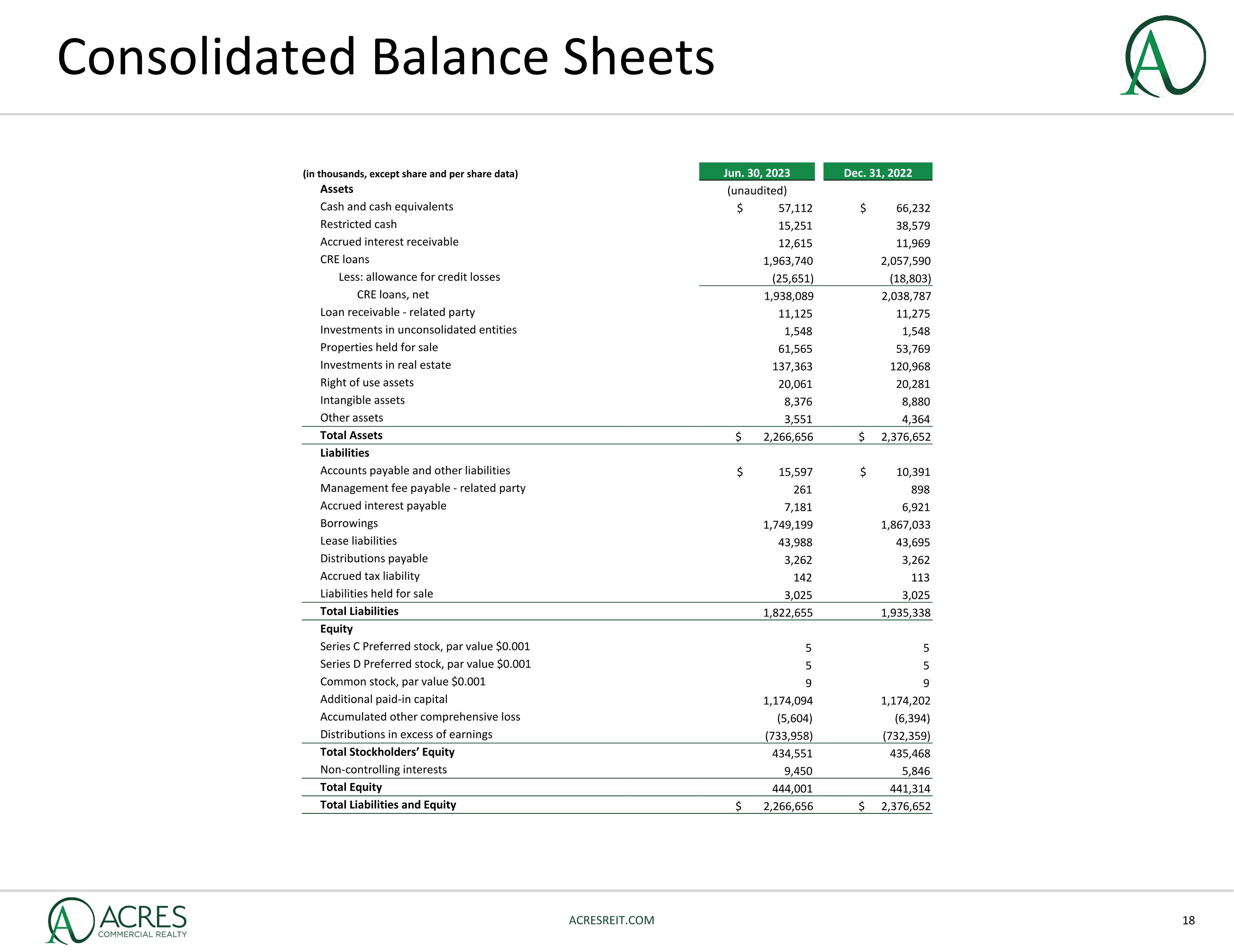 Slide 18