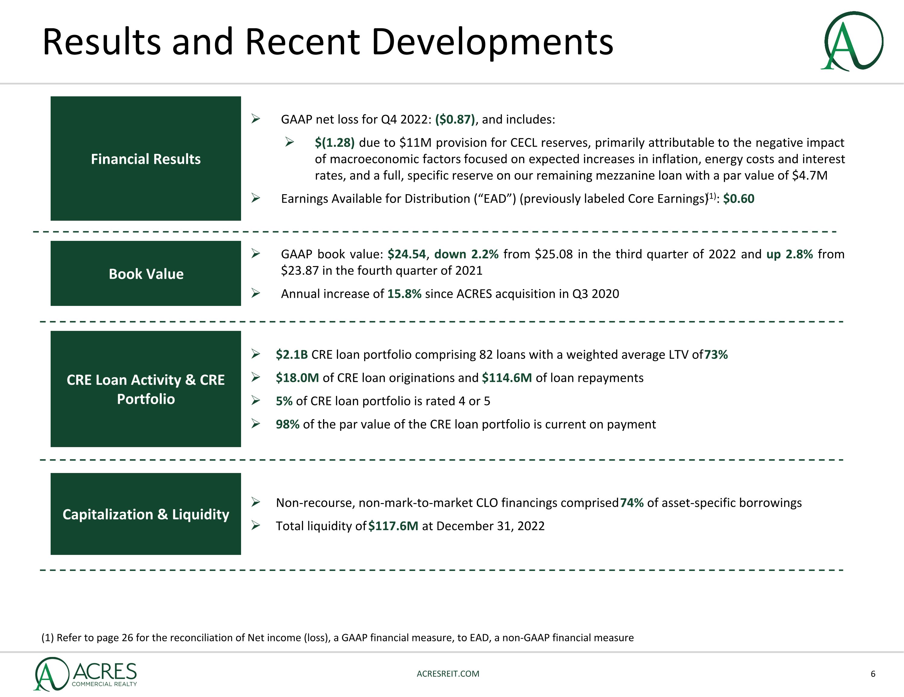 Slide 6
