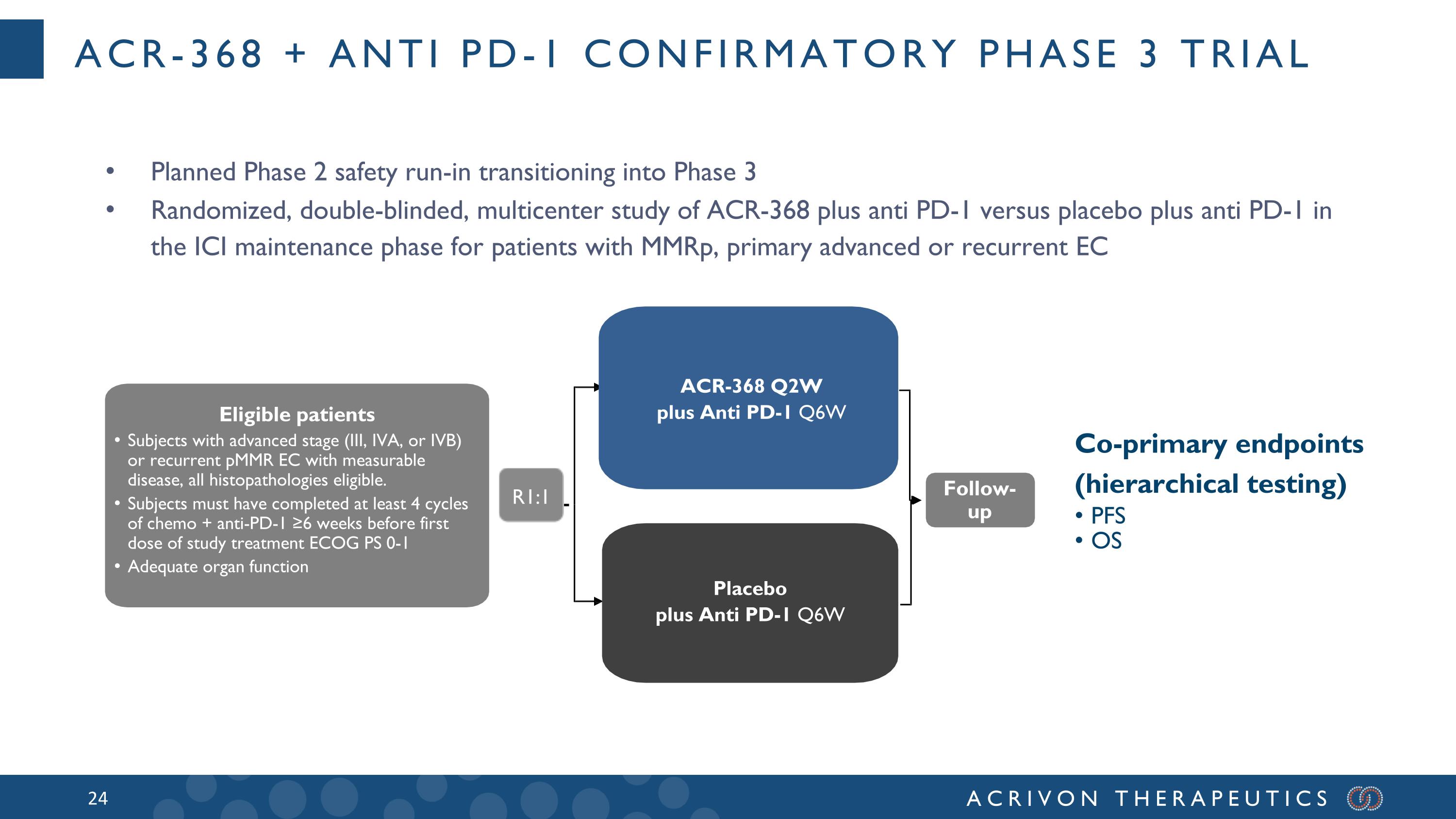 Slide 24