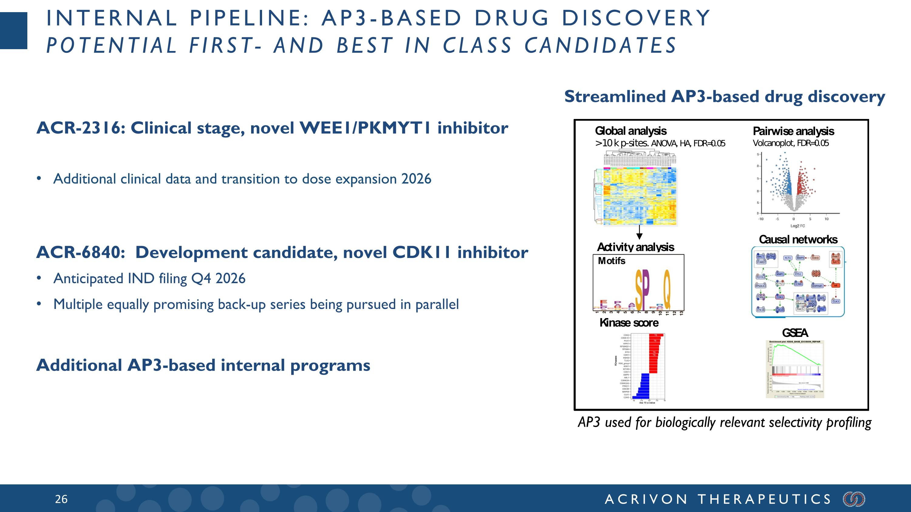 Slide 26