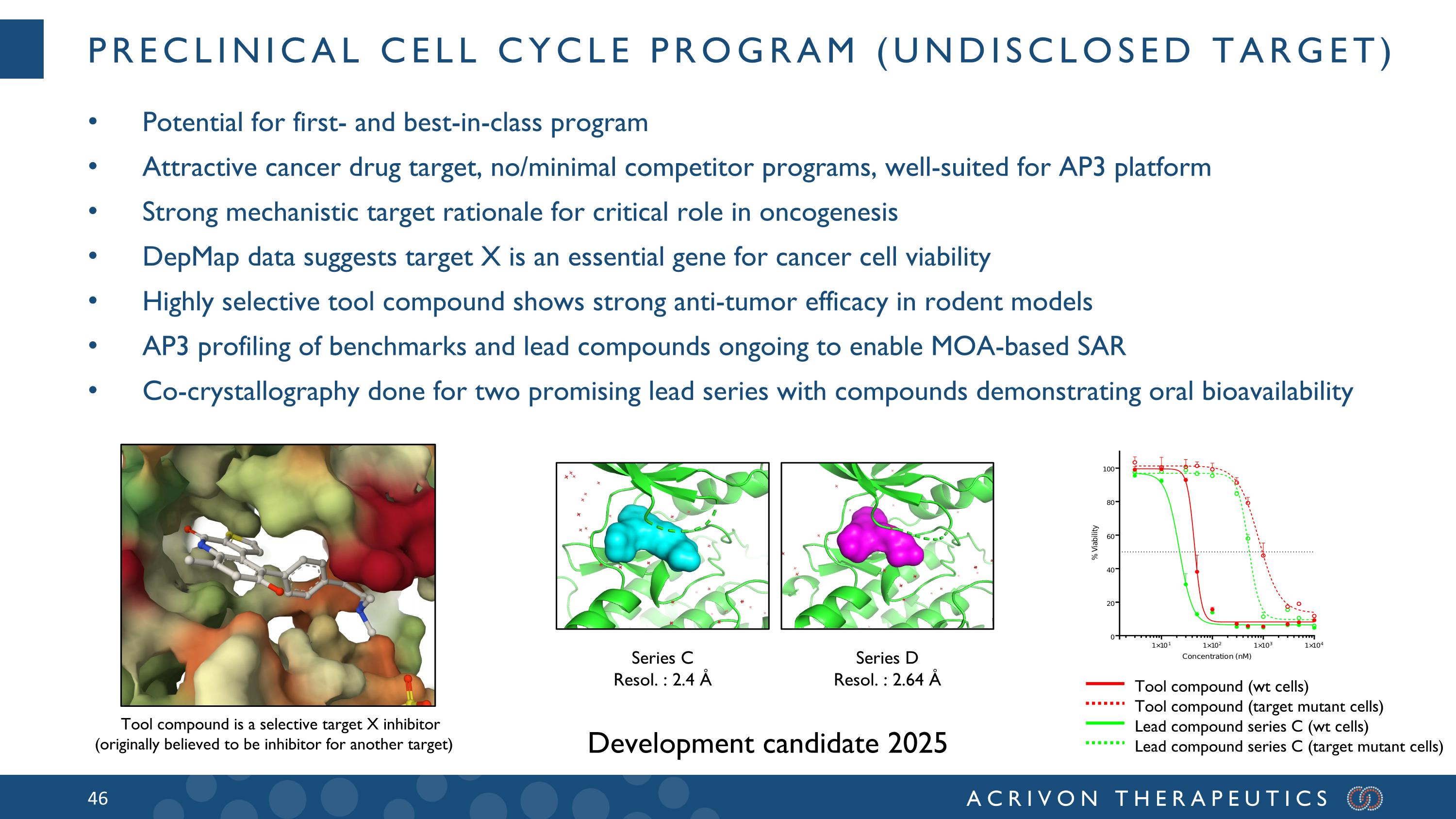 Slide 46