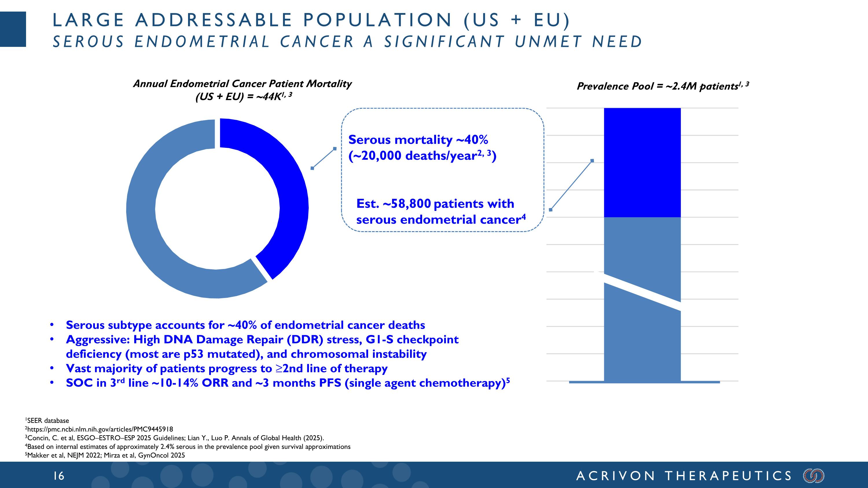 Slide 16