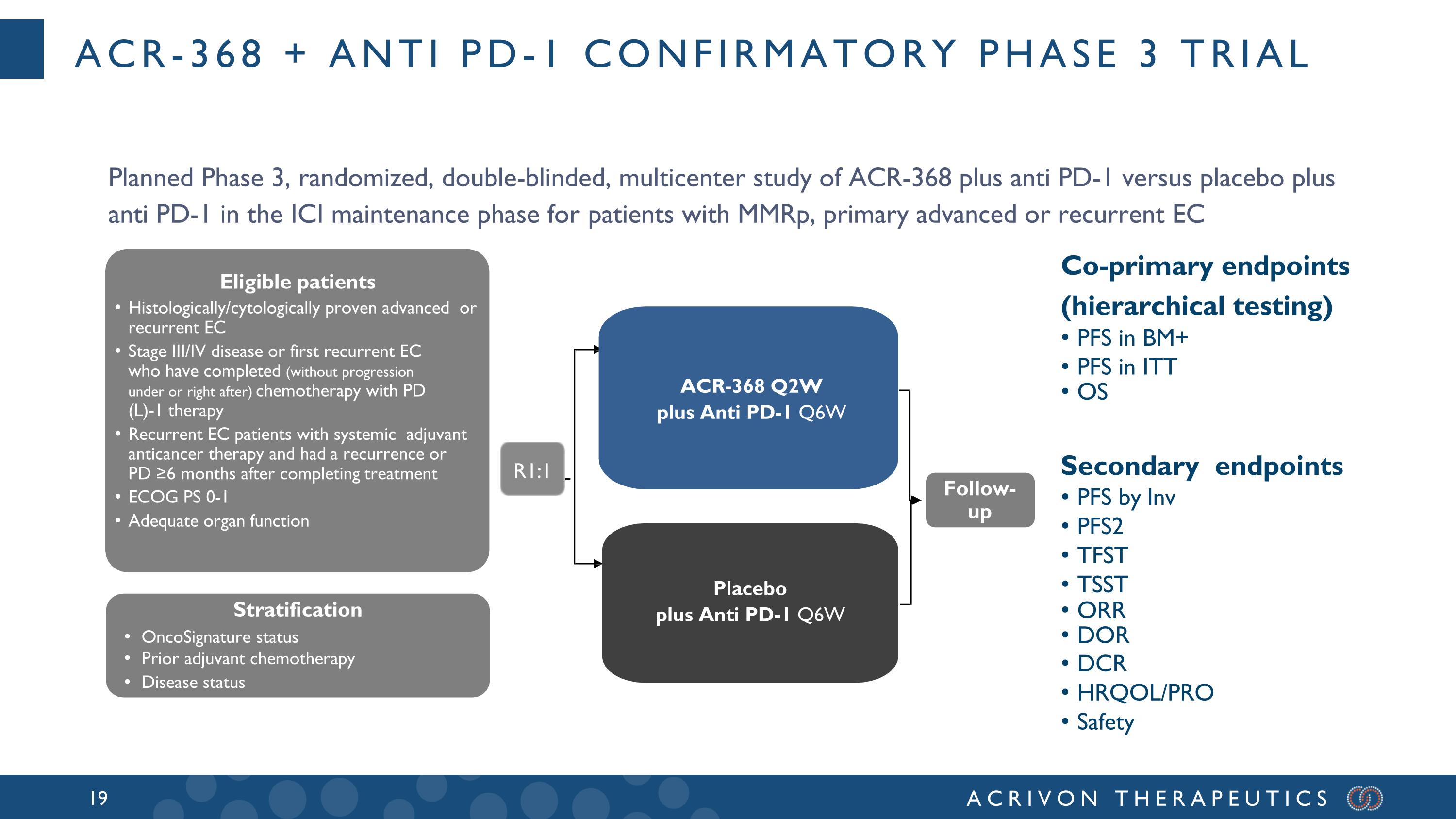 Slide 19