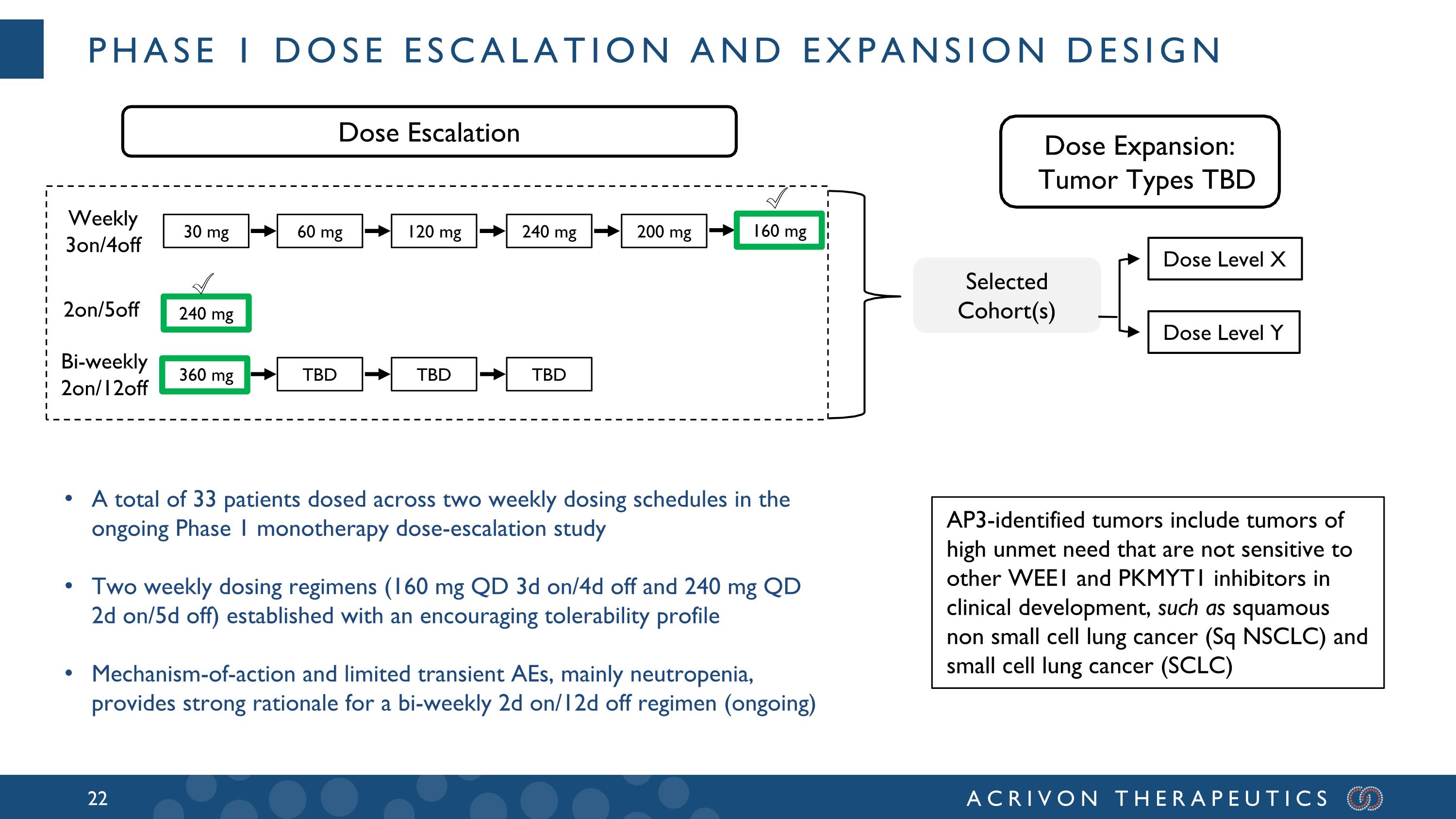 Slide 22