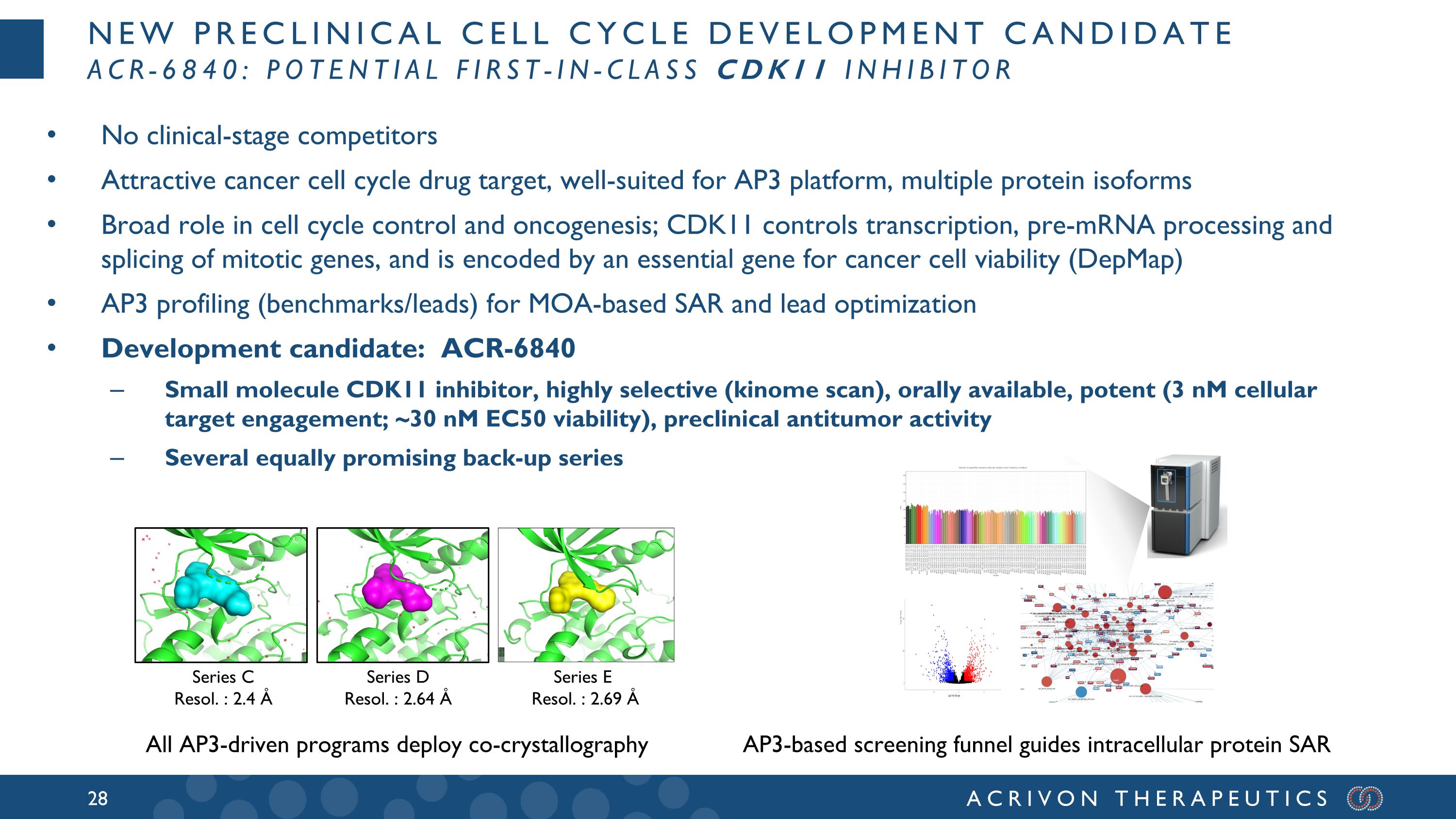 Slide 28