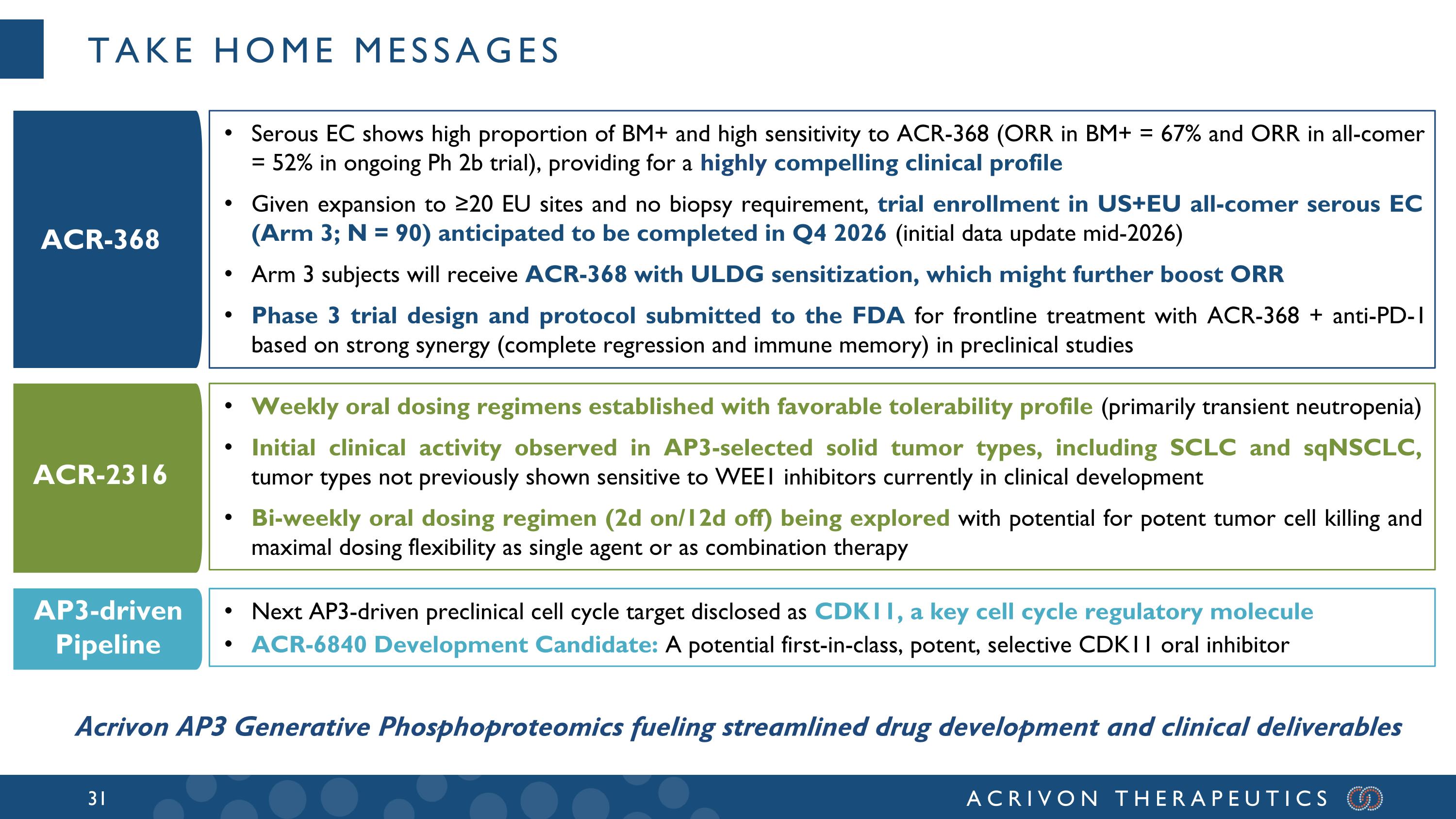 Slide 31