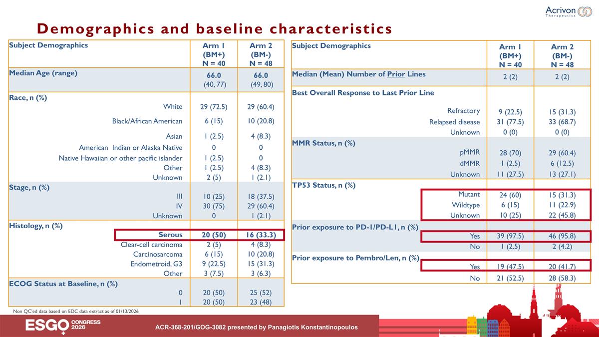 Slide 7