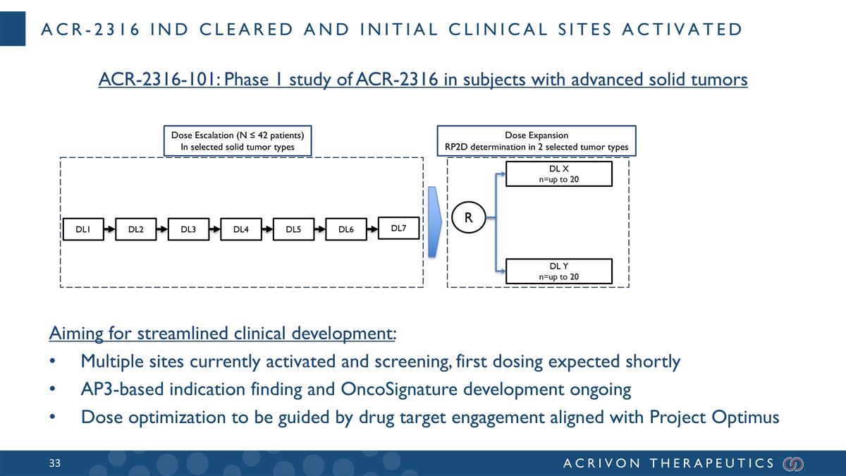 Slide 33