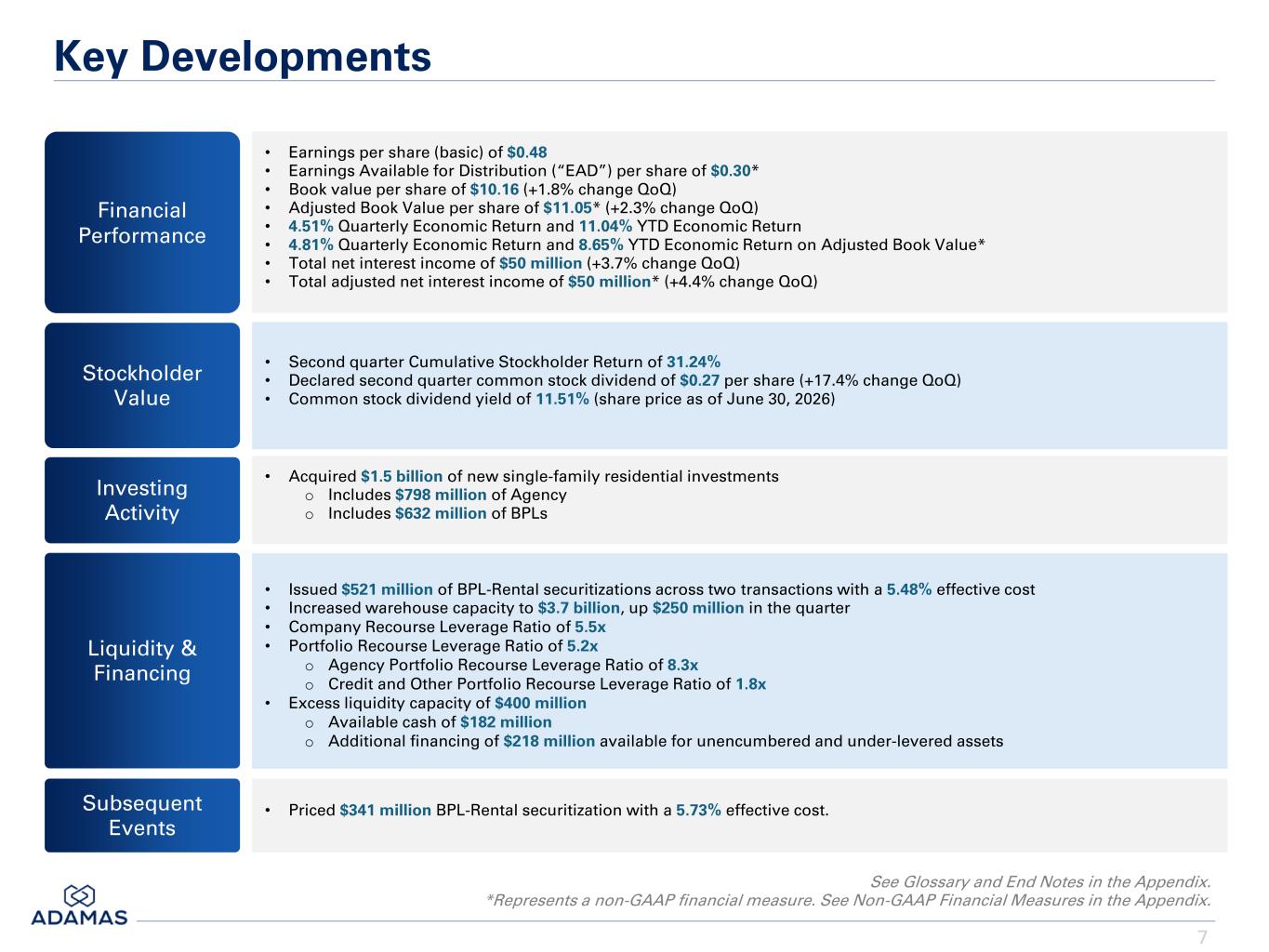 Slide 7 of 57