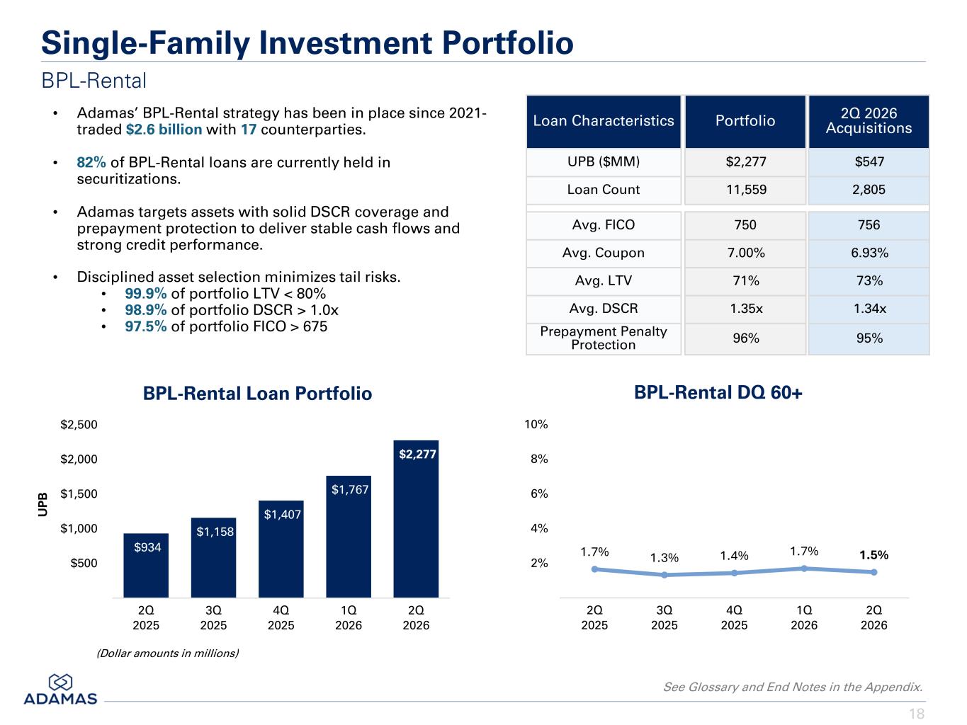 Slide 18 of 57
