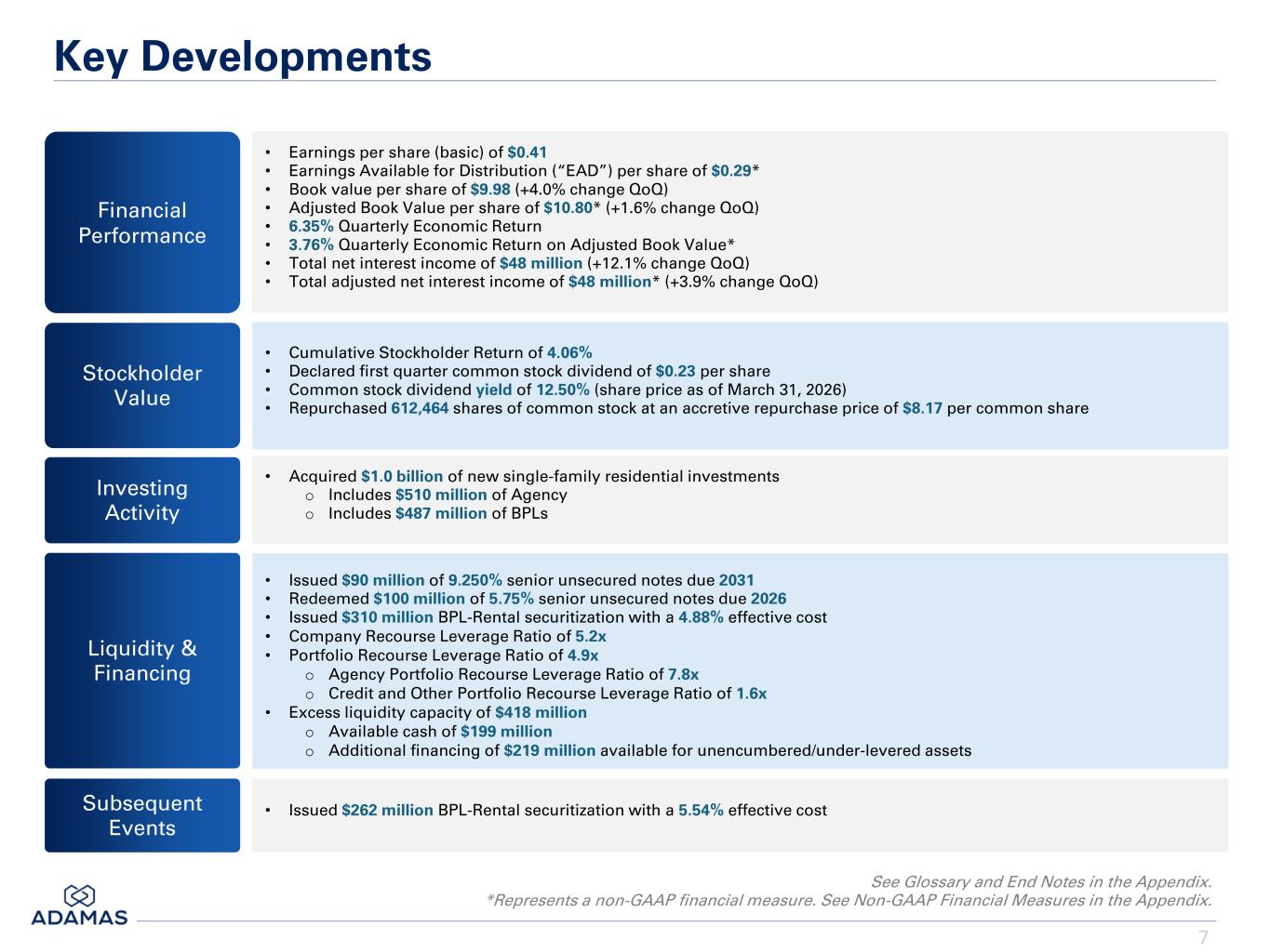 Slide 7 of 58