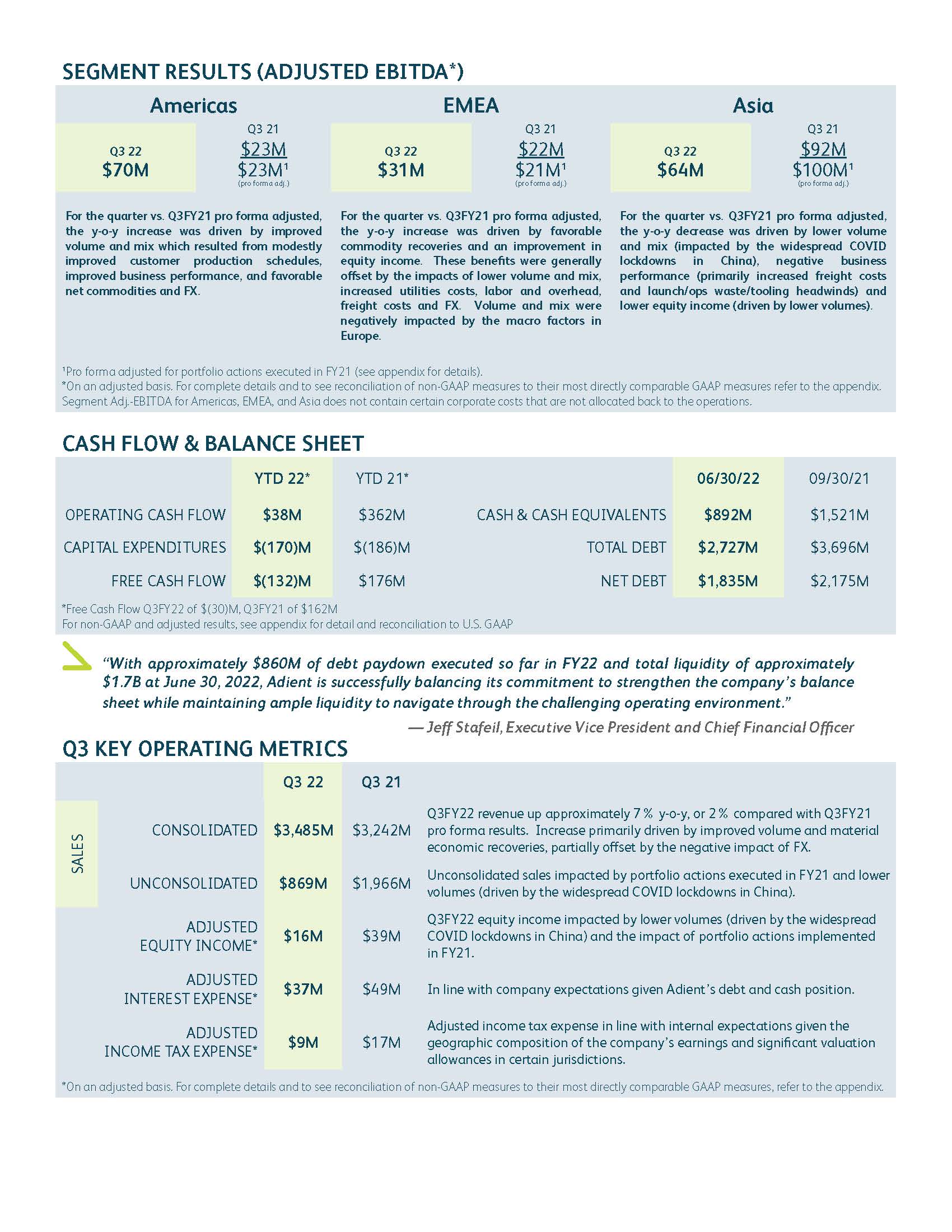 q3fy22earningsinfographic_.jpg