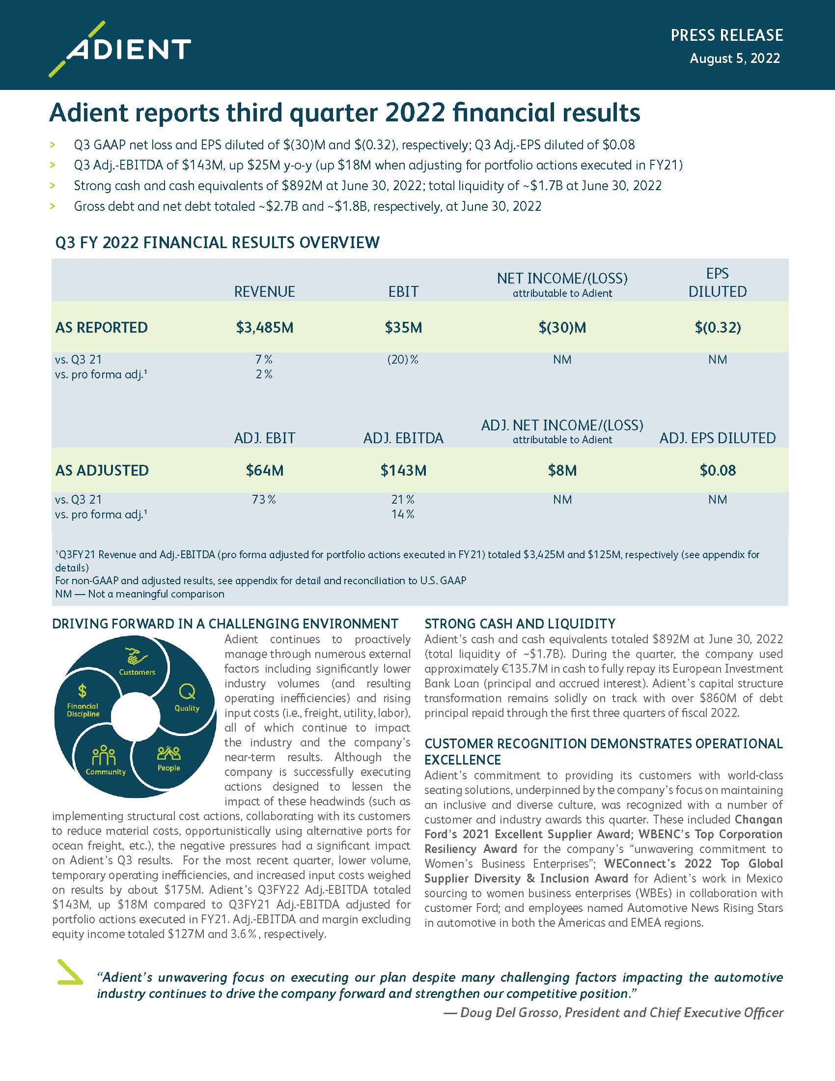 q3fy22earningsinfographic_c.jpg