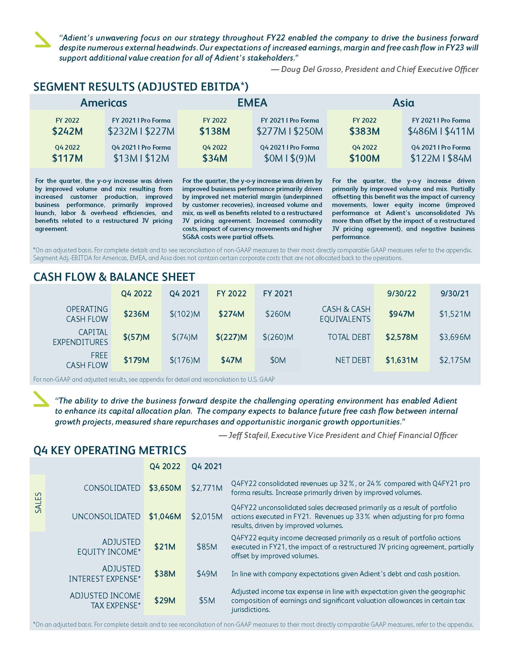 q4fy22-page_2.jpg
