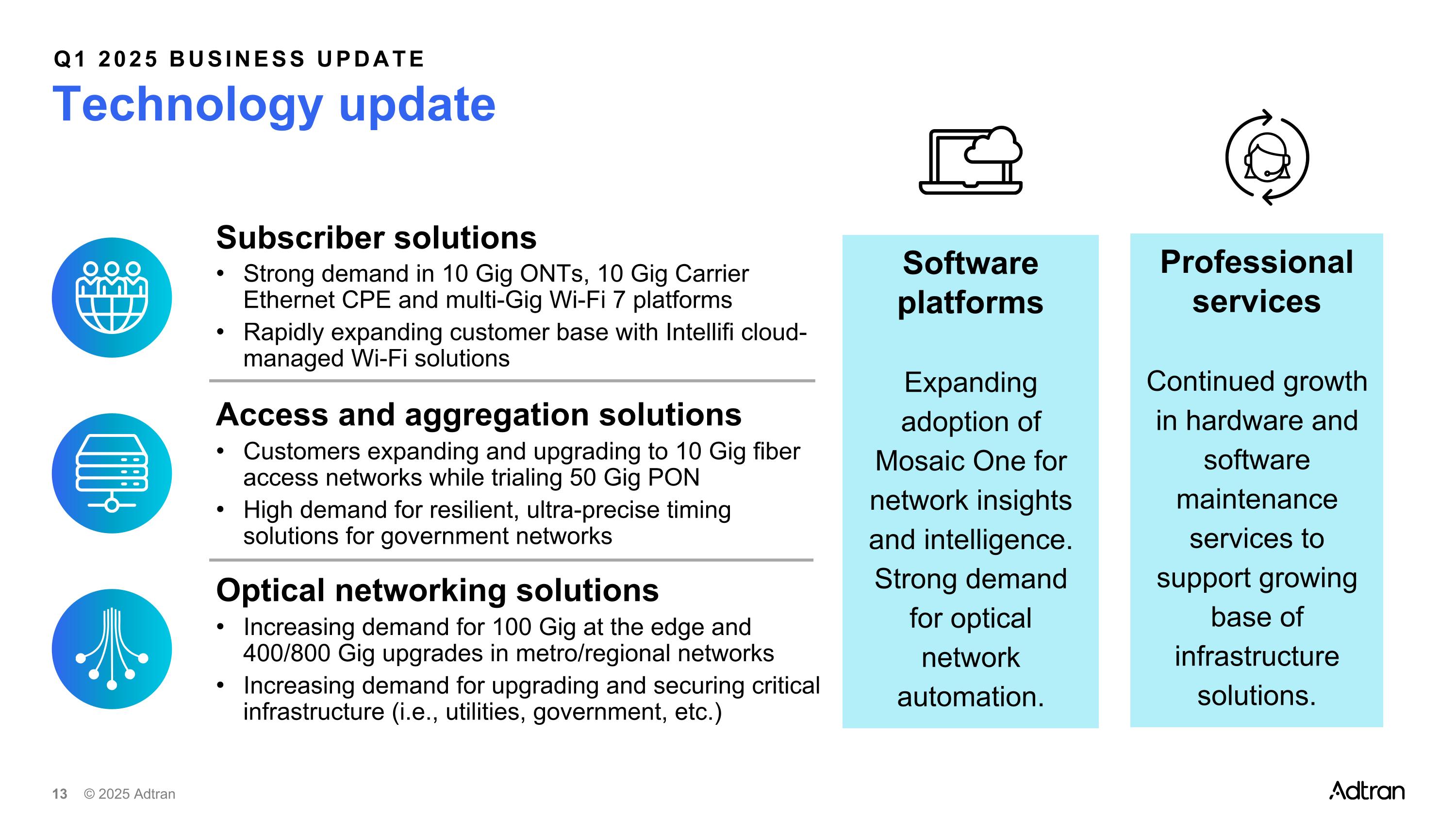 Slide 13