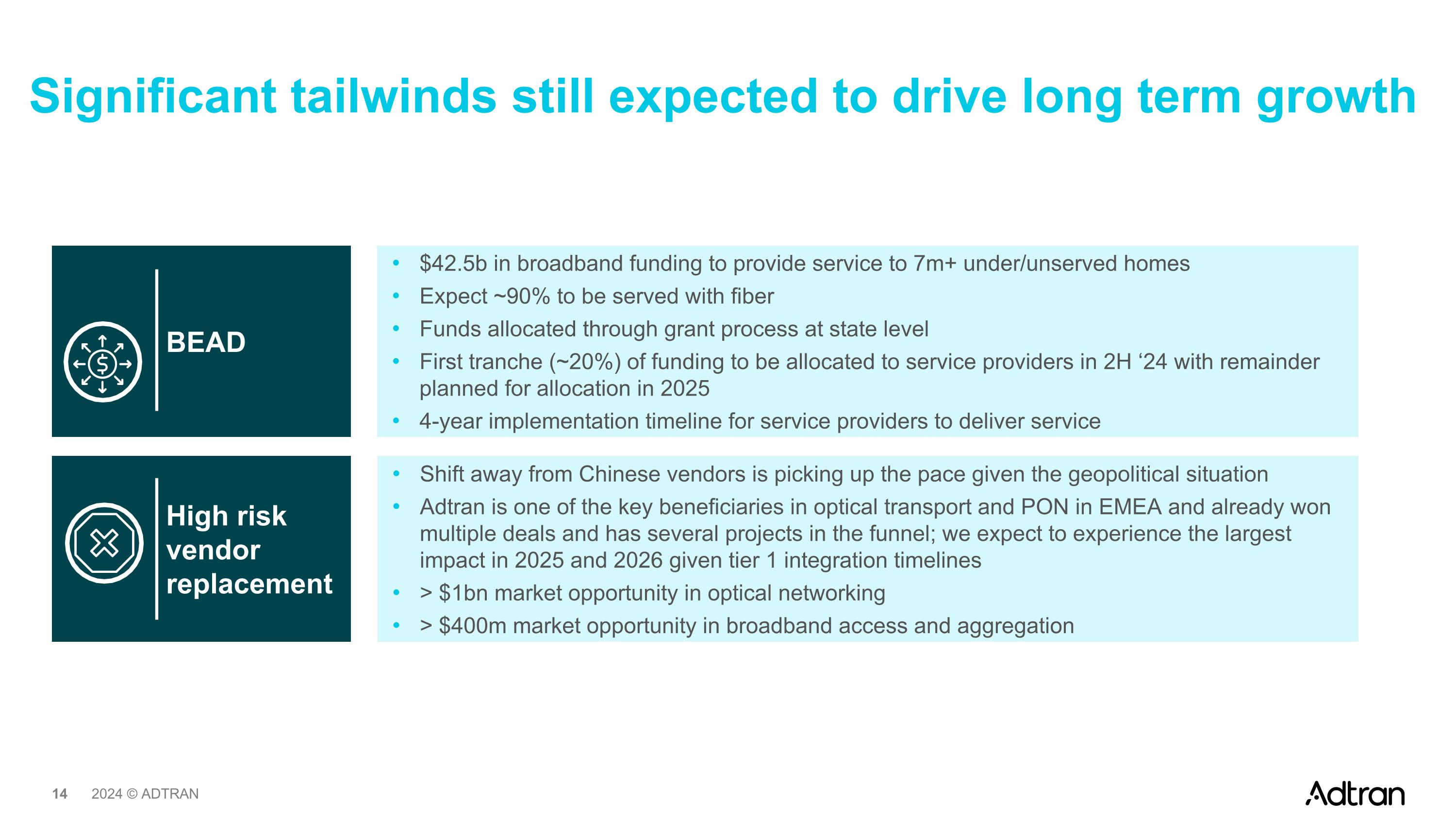 Slide 14