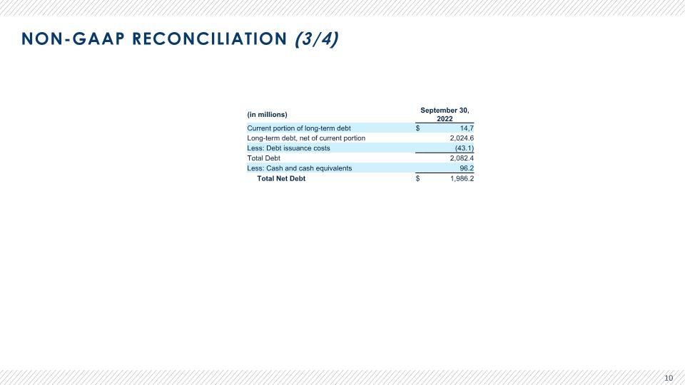 Slide 11