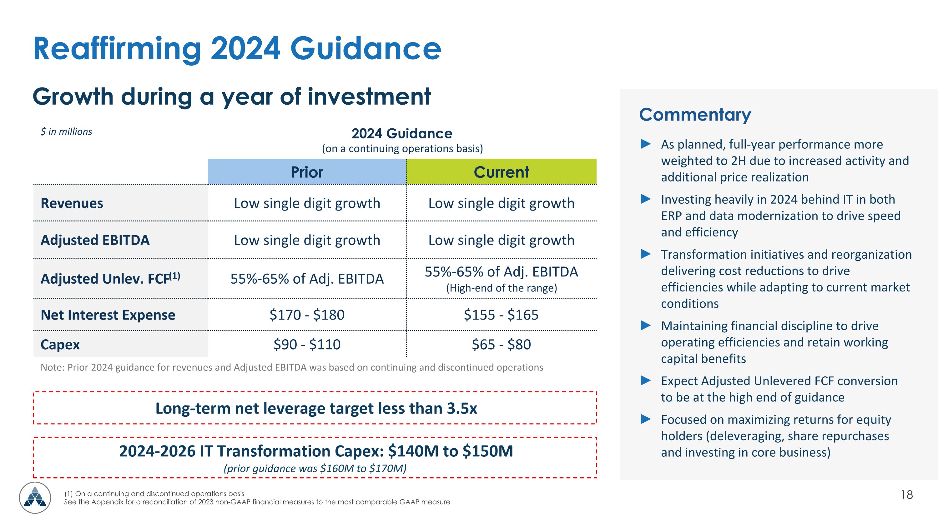 Slide 18