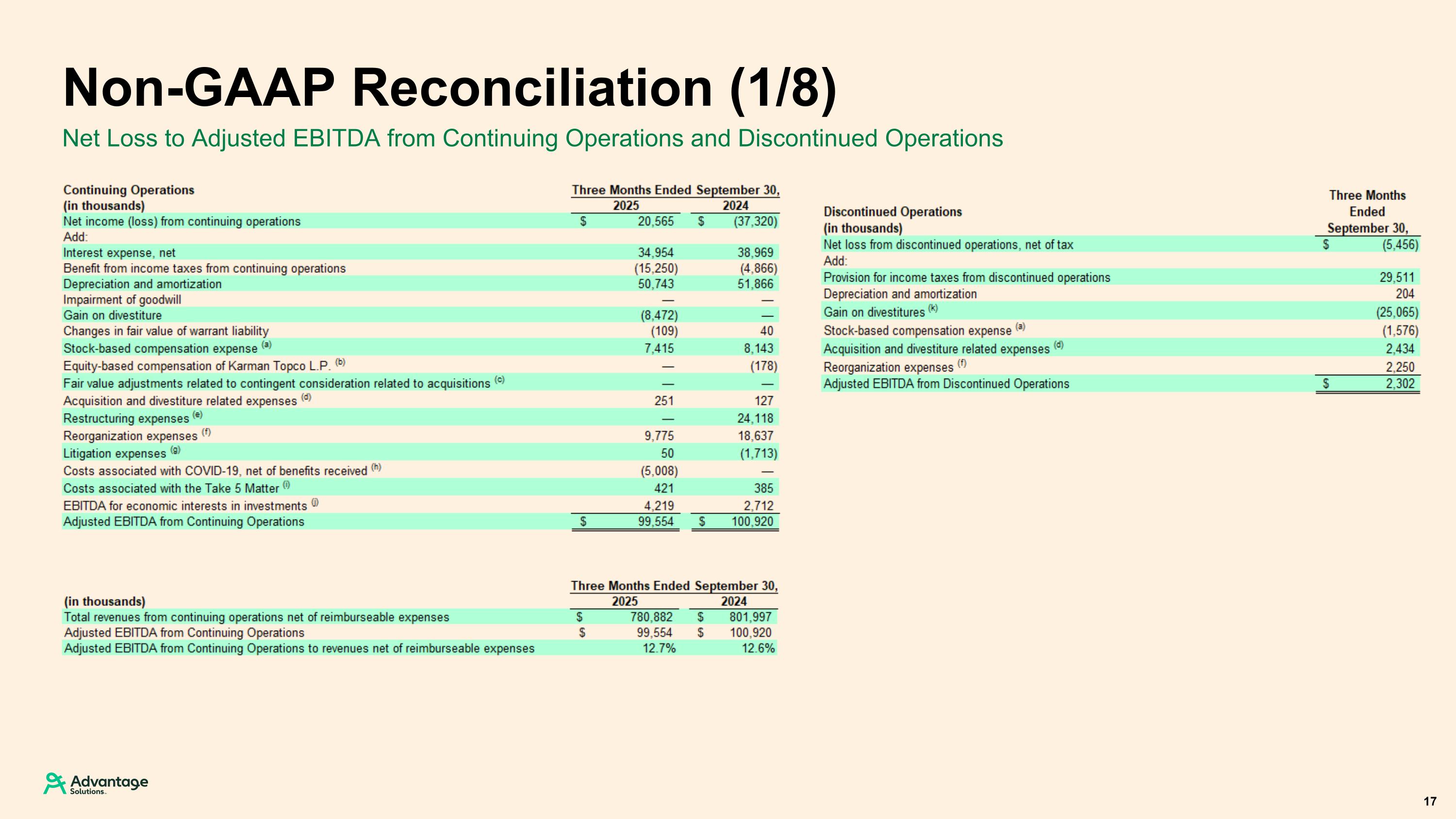 Slide 17