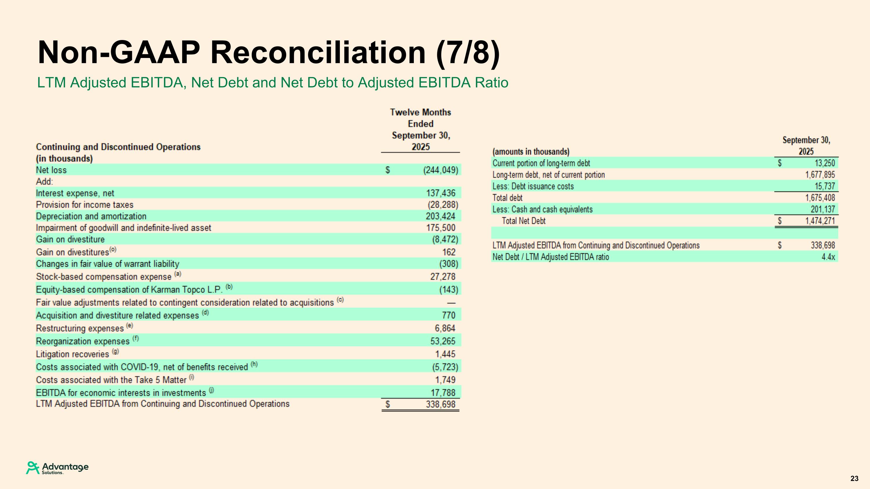 Slide 23